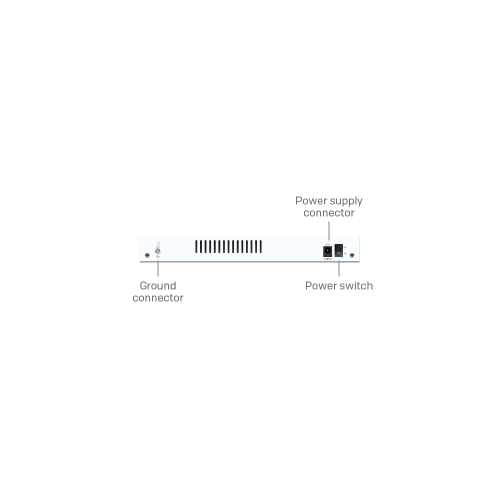 Rückseite Sophos CS101-8FP Switch (C18CTCHEU)