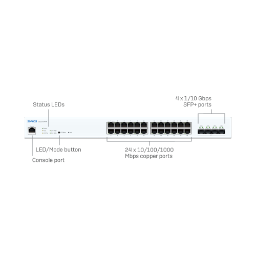 Vorderseite Sophos CS110-24FP Switch (C12CTCHEU)