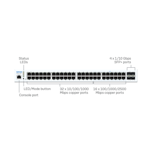 Vorderseite Sophos CS210-48FP Switch (C24CTCHEU)