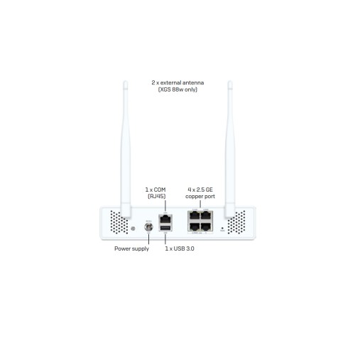 Sophos XGS 88w Security Appliance (XW88ZZ00ZZPCEU) - Rückansicht