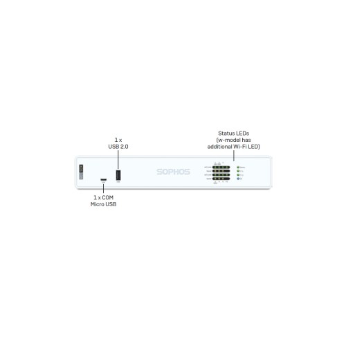 Sophos XGS 108 Security Appliance (XG108Z00ZZPCEU) - Vorderansicht