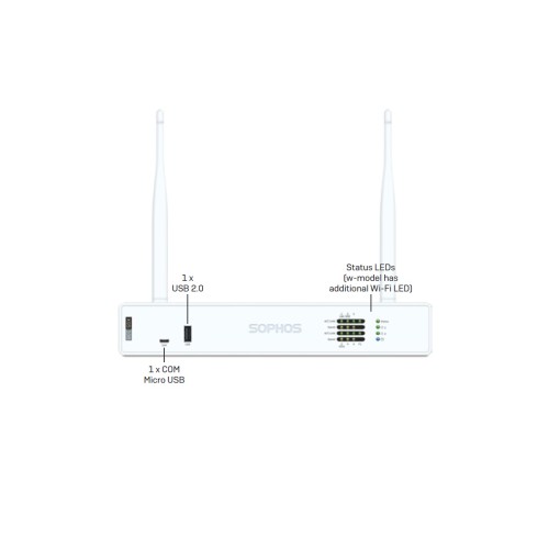 Sophos XGS 108w Security Appliance (XW108Z00ZZPCEU) - Vorderansicht