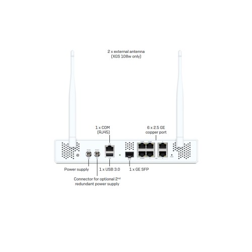 Sophos XGS 108w Security Appliance (XW108Z00ZZPCEU) - Rückansicht