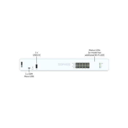 Sophos XGS 118 Security Appliance (XG118Z00ZZPCEU) - Vorderansicht