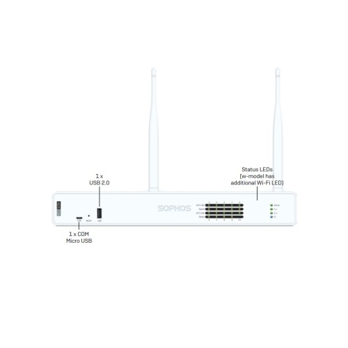 Sophos XGS 118w Security Appliance (XW118Z00ZZPCEU) - Vorderansicht