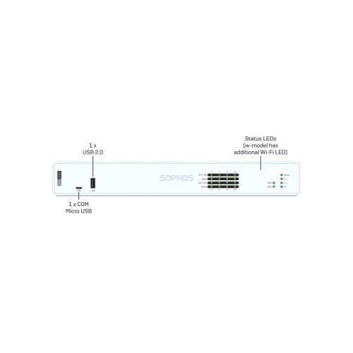 Sophos XGS 138 Security Appliance (XG138Z00ZZPCEU) - Vorderansicht