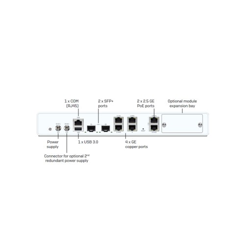 Sophos XGS 138 Security Appliance (XG138Z00ZZPCEU) - Rückansicht