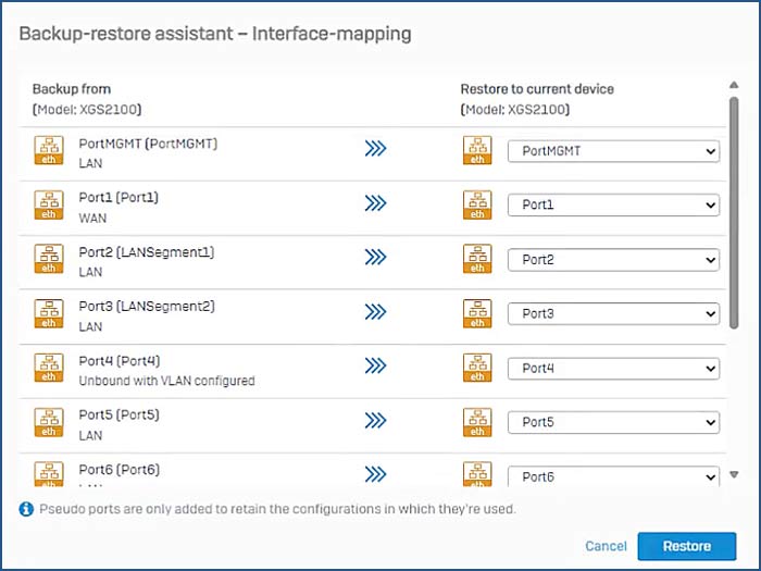 Assistent für Backup und Wiederherstellung in Sophos Firewall v20 MR2 zur einfachen Schnittstellenzuordnung bei Gerätewechseln. (Bildquelle: Sophos)