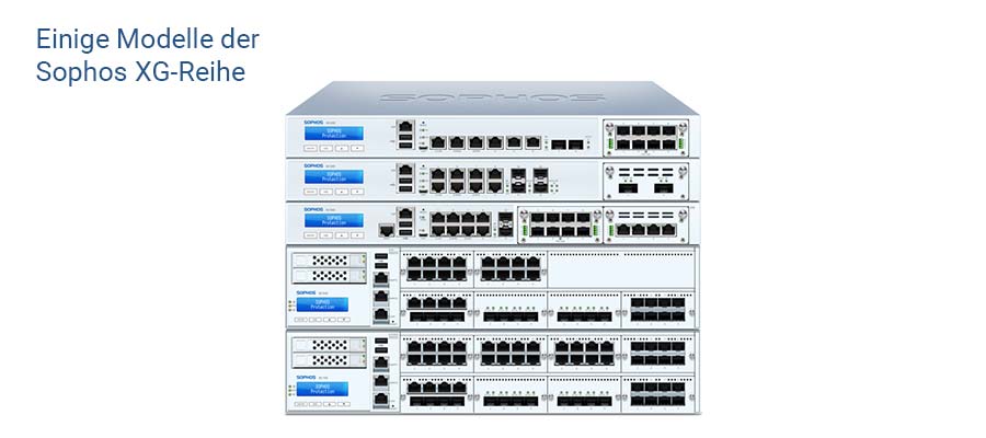 NGFW Sophos XG Firewalls